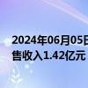 2024年06月05日快讯 金新农：5月生猪销量9.52万头，销售收入1.42亿元