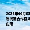 2024年06月05日快讯 昌红科技：子公司与费森尤斯医疗签署战略合作框架协议，将专注于塑料耗材在血液透析领域的应用