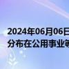 2024年06月06日快讯 今日13只个股股价创历史新高，主要分布在公用事业等行业