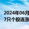 2024年06月06日快讯 今日2只个股连涨7天，7只个股连涨5天