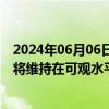 2024年06月06日快讯 银河证券：预计国内电解铝行业利润将维持在可观水平