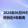 2024年06月06日快讯 智能电网板块午后走强，神马电力涨停创近4年新高