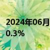 2024年06月07日快讯 日经225指数开盘下跌0.3%