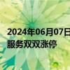 2024年06月07日快讯 壳资源概念异动拉升，申科股份 中天服务双双涨停