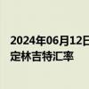 2024年06月12日快讯 马来西亚央行据悉正研究新措施以稳定林吉特汇率