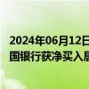 2024年06月12日快讯 南向资金今日净买入近69亿港元，中国银行获净买入居前