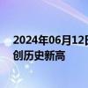 2024年06月12日快讯 煤炭股持续走强，陕西煤业涨超5%创历史新高