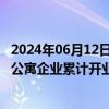 2024年06月12日快讯 中指研究院：全国TOP30集中式长租公寓企业累计开业房源量逾114万间