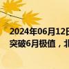 2024年06月12日快讯 中央气象台：6个国家站日最高气温突破6月极值，北方高温将持续至14日