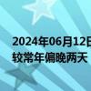 2024年06月12日快讯 国家气候中心：西南雨季拉开帷幕，较常年偏晚两天