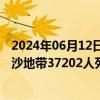 2024年06月12日快讯 加沙卫生部门：本轮巴以冲突已致加沙地带37202人死亡