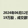 2024年06月12日快讯 中科飞测今日大宗交易折价成交100.19万股，成交额5904.75万元