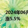 2024年06月13日快讯 特斯拉在美股盘前大涨5.5%