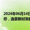 2024年06月14日快讯 PCB概念探底拉升，英可瑞20CM涨停，逸豪新材涨超10%