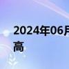 2024年06月14日快讯 工业富联股价再创新高