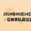 2024年06月14日快讯 上海某私募65万元“卖壳”业内人士：证券类私募出清将加速