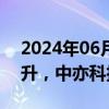 2024年06月14日快讯 跨境支付概念直线拉升，中亦科技涨超13%