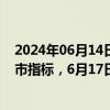 2024年06月14日快讯 建车B：公司股票触及交易类强制退市指标，6月17日起停牌