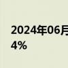 2024年06月14日快讯 日经225指数低开0.34%