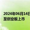 2024年06月14日快讯 晶盛机电：终止分拆子公司美晶新材至创业板上市