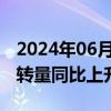 2024年06月17日快讯 中国东航：5月旅客周转量同比上升34.08%