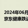 2024年06月17日快讯 港股网络医疗股走弱，京东健康跌近4%