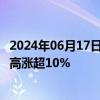 2024年06月17日快讯 PCB概念股探底回升，金禄电子 威尔高涨超10%