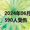 2024年06月17日快讯 洪都拉斯暴雨已导致1590人受伤