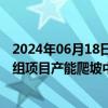 2024年06月18日快讯 百川股份：子公司锂离子电池及电池组项目产能爬坡中，进入量产阶段