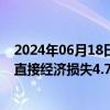 2024年06月18日快讯 洪涝灾害已造成江西48.1万人受灾，直接经济损失4.7亿元