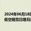 2024年06月18日快讯 中信证券：垂直起降场地标准出台，低空规范日增月益