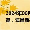 2024年06月18日快讯 消费电子概念持续走高，海昌新材涨超11%