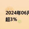 2024年06月20日快讯 戴尔科技美股盘前涨超3%