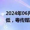 2024年06月20日快讯 短剧游戏概念震荡走低，粤传媒跌超8%