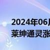 2024年06月21日快讯 黄金概念震荡走高，莱绅通灵涨停