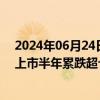 2024年06月24日快讯 港股君圣泰医药B跌幅扩大至25%，上市半年累跌超七成