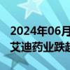 2024年06月24日快讯 创新药板块持续下挫，艾迪药业跌超12%