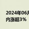 2024年06月24日快讯 集运欧线主力合约日内涨超3%