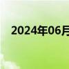 2024年06月24日快讯 股指期货早盘开盘