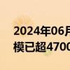 2024年06月25日快讯 优刻得：自有算力规模已超4700P