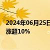 2024年06月25日快讯 稀土永磁概念股持续拉升，龙磁科技涨超10%