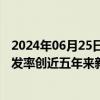 2024年06月25日快讯 内地企业踊跃赴港上市，港股新股破发率创近五年来新低