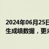 2024年06月25日快讯 长沙市长郡中学声明：未掌握全部考生成绩数据，更未对外发布