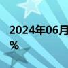 2024年06月25日快讯 恒生指数涨幅扩大至1%