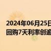 2024年06月25日快讯 货币市场利率涨跌参半，银存间质押回购7天利率创逾一个月新高