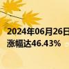 2024年06月26日快讯 14股获券商买入评级，电连技术目标涨幅达46.43%