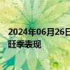 2024年06月26日快讯 中邮证券：暑运将近，看好民航暑运旺季表现