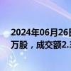 2024年06月26日快讯 格林美今日大宗交易折价成交4071万股，成交额2.32亿元