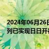 2024年06月26日快讯 今年5月以来，跨里海中欧（亚）班列已实现日日开行