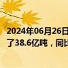 2024年06月26日快讯 交通运输部：1—5月水路货运量完成了38.6亿吨，同比增长7%